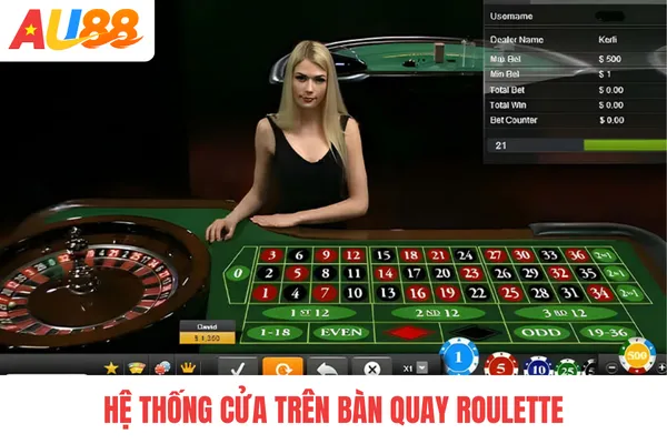 Hệ thống cửa trên bàn quay roulette