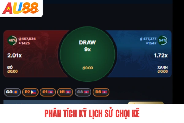 Phân tích kỹ lịch sử chọi kê